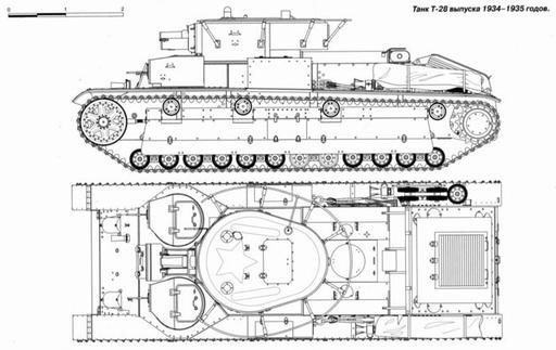 World of Tanks - Ветка тяжелых танков СССР.Как это было?Часть1 (трафик, многа букаф) World of Tanks - Ветка тяжелых танков СССР.Как это было?Часть1 (трафик, многа букаф)